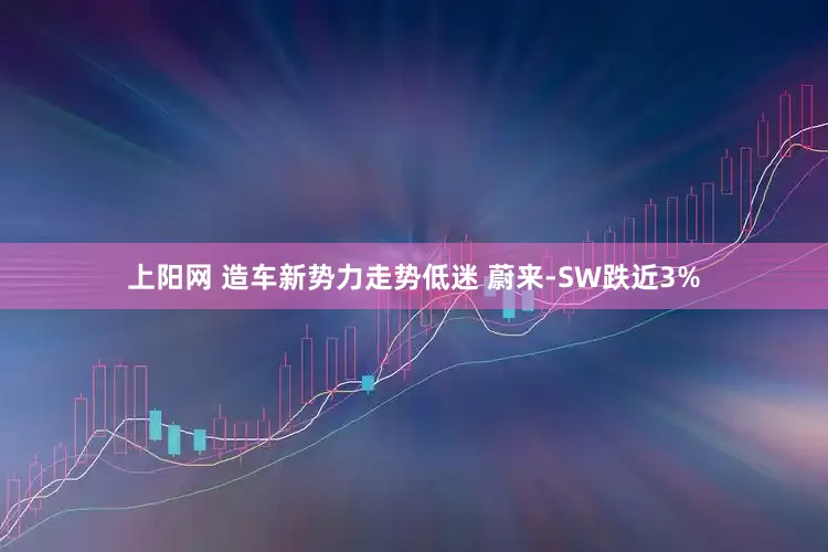 上阳网 造车新势力走势低迷 蔚来-SW跌近3%
