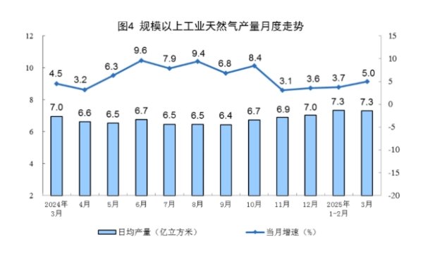 铭创配资 欧佩克+将讨论6月产量计划的会议日期提前至5月3日