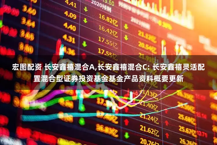 宏图配资 长安鑫禧混合A,长安鑫禧混合C: 长安鑫禧灵活配置混合型证券投资基金基金产品资料概要更新