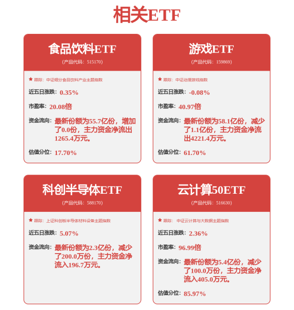 财盛证券 天弘基金林心龙：科技成长风格拐点来了吗？