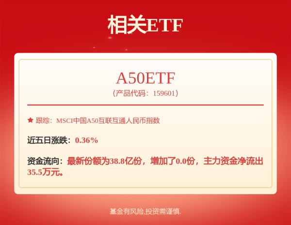 晟红网 外运REIT: 中银中外运仓储物流封闭式基础设施证券投资基金产品资料概要